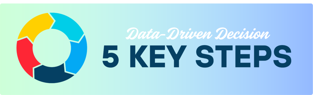 Data-driven decision